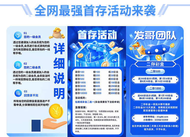 活动